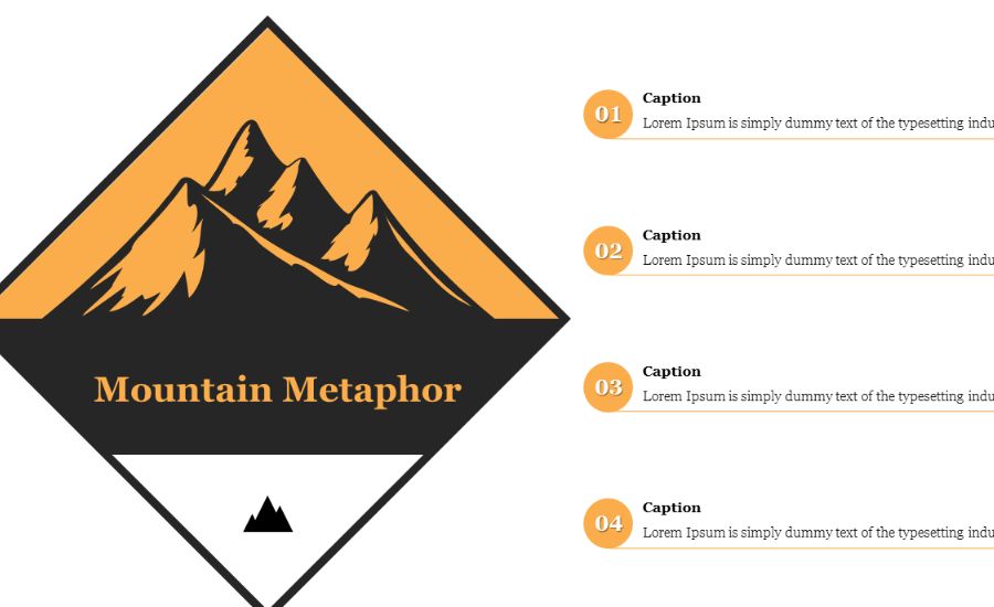 28 Metaphors for Mountains 3 Mountain of Passion